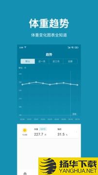 体重日记app下载_体重日记app最新版免费下载