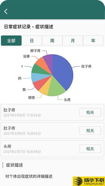 鹿优康app下载_鹿优康app最新版免费下载