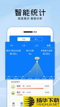 会记账app下载_会记账app最新版免费下载