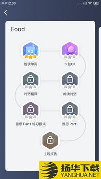 雅思智学app下载_雅思智学app最新版免费下载