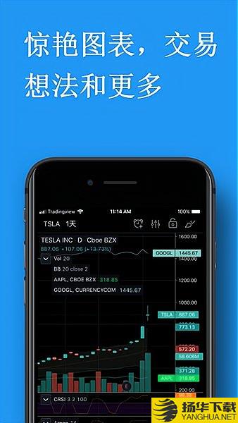 tradingviewapp下载_tradingviewapp最新版免费下载