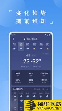 蚂蚁天气app下载_蚂蚁天气app最新版免费下载
