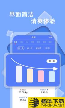 体重记录打卡app下载_体重记录打卡app最新版免费下载