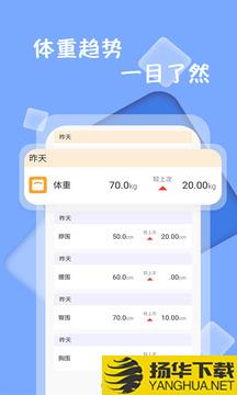 体重记录打卡app下载_体重记录打卡app最新版免费下载