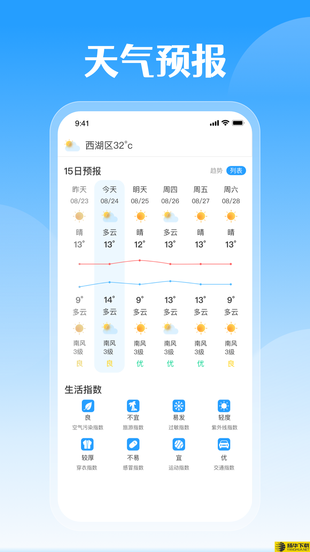 平安好天气app下载_平安好天气app最新版免费下载