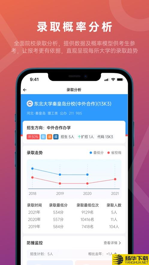 蝶变志愿app下载_蝶变志愿app最新版免费下载