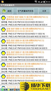 天气预报播报员app下载_天气预报播报员app最新版免费下载