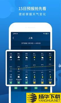 本地天气预报app下载_本地天气预报app最新版免费下载