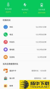 360省电王app下载_360省电王app最新版免费下载