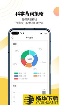 GMAT单词速记app下载_GMAT单词速记app最新版免费下载