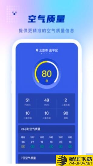 心怡天气app下载_心怡天气app最新版免费下载
