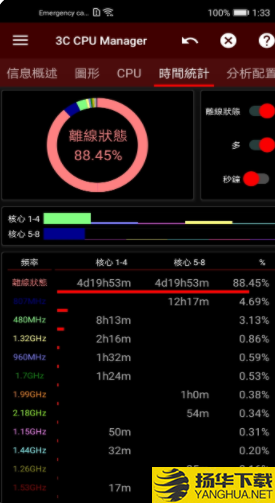 3CCPU管理器app下载_3CCPU管理器app最新版免费下载