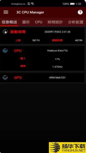 3CCPU管理器app下载_3CCPU管理器app最新版免费下载