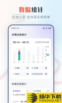 自律助手app下载_自律助手app最新版免费下载