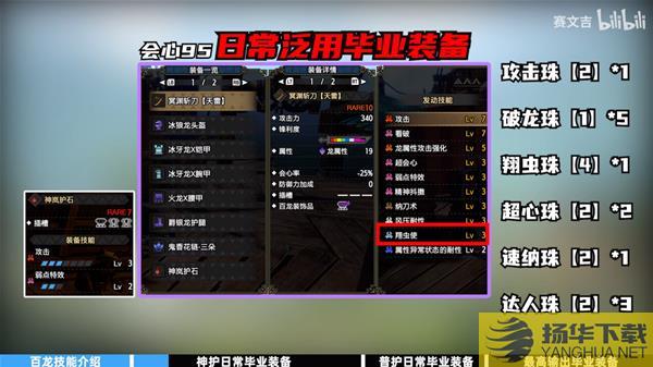 《怪物猎人崛起》曙光DLC