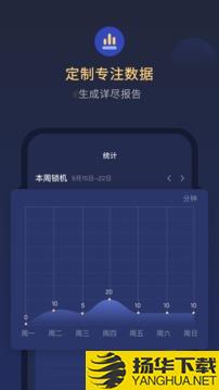 锁手机自律助手app下载_锁手机自律助手app最新版免费下载