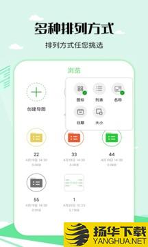 思维导图工具app下载_思维导图工具app最新版免费下载