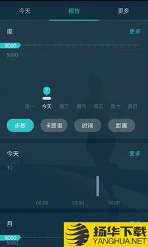 计步器记步app下载_计步器记步app最新版免费下载