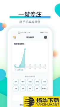 专注自律app下载_专注自律app最新版免费下载