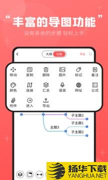 轻松思维导图app下载_轻松思维导图app最新版免费下载