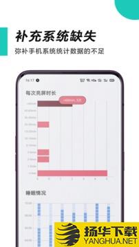 惜时app下载_惜时app最新版免费下载