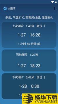 潮汐预报
