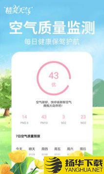精灵天气app下载_精灵天气app最新版免费下载