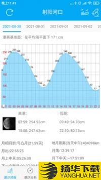 月相潮汐表app下载_月相潮汐表app最新版免费下载