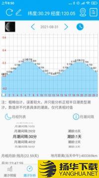 月相潮汐表app下载_月相潮汐表app最新版免费下载