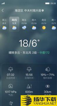 呱呱天气app下载_呱呱天气app最新版免费下载