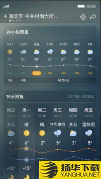 呱呱天气app下载_呱呱天气app最新版免费下载