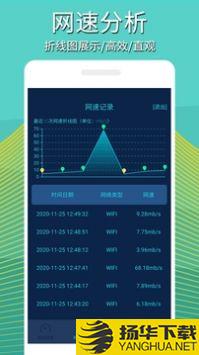 手机网络测速app下载_手机网络测速app最新版免费下载