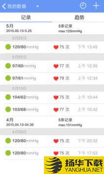高血压管家app下载_高血压管家app最新版免费下载