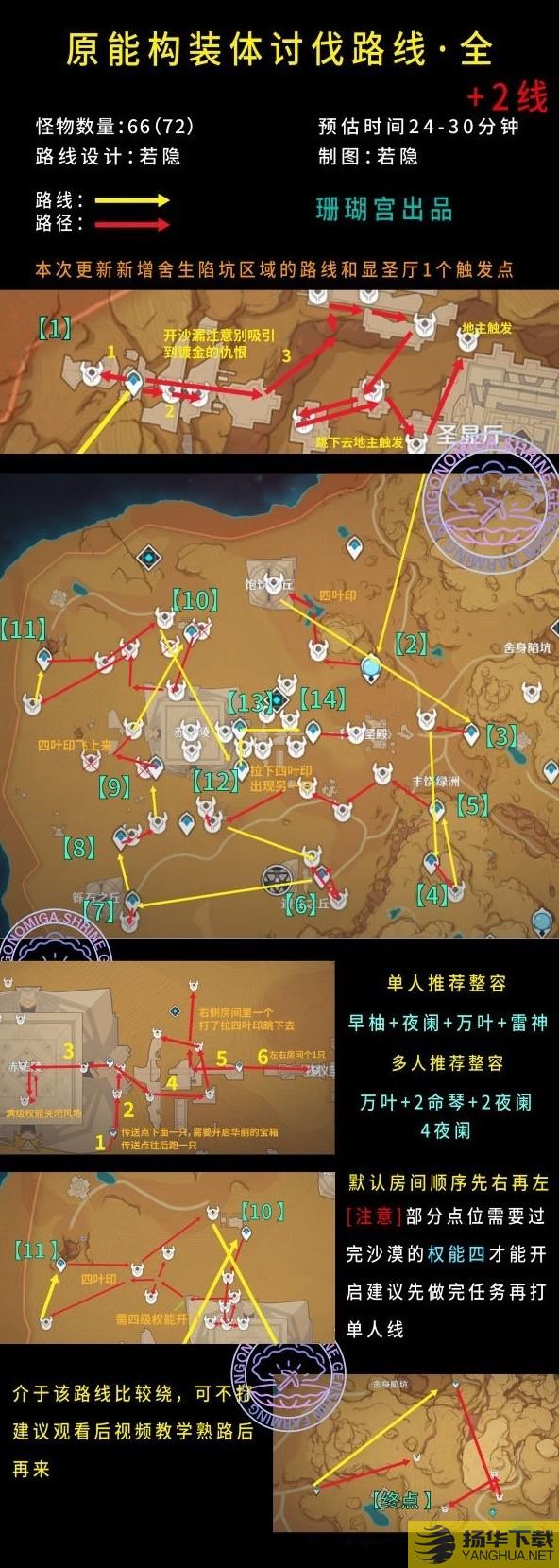 《原神》3.1沙漠地图全原能构造体讨伐路线