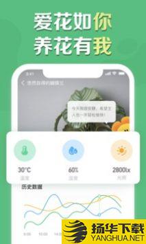 花将app下载_花将app最新版免费下载