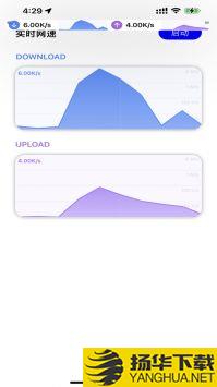 实时网速app下载_实时网速app最新版免费下载